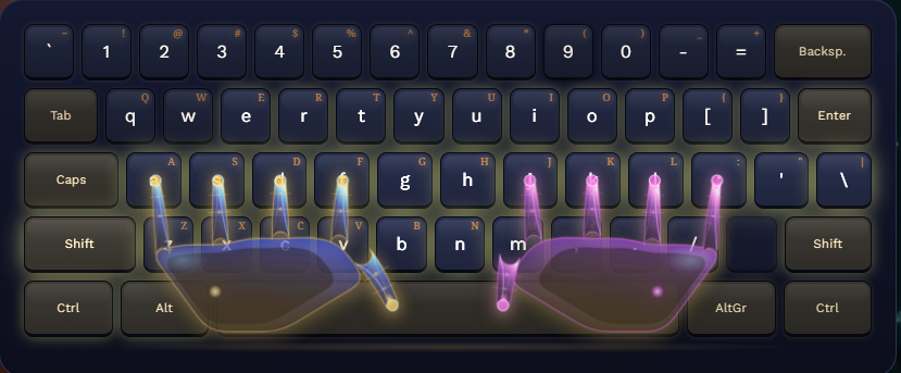 PK Khmer Type interactive virtual keyboard showing the English (US) QWERTY touch typing layout with F and J home row anchors