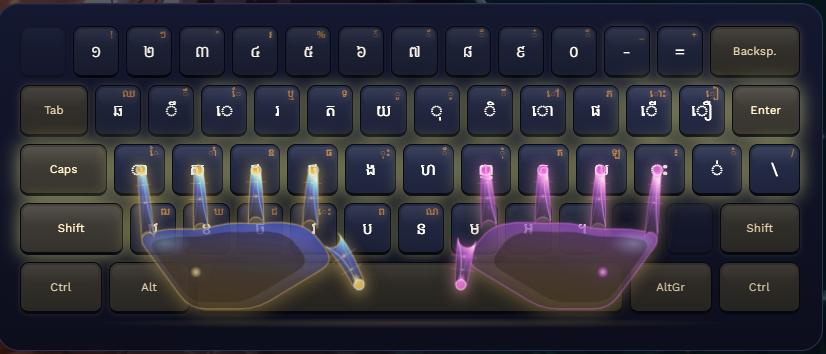 PK Khmer Type interactive virtual keyboard showing the Khmer Standard keyboard layout (ប្លង់ក្តារចុចខ្មែរស្តង់ដារ) with Base, Shift, AltGr, and Ctrl modifier layers and home row anchors ា ស ដ ថ and ញ ក ល ៈ
